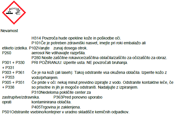 Varnostni list