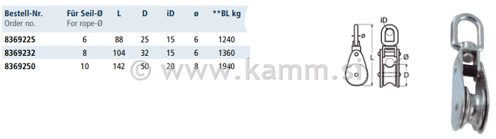 8369 TYP A VITEL 25/9