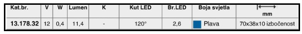 ART.1317832 LED SVETI.12V MODRA