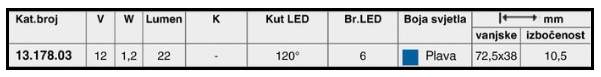 ART.1317804 LED SVETI.12V BELA