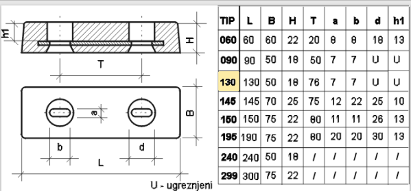01-130 CP 130X50X18 PRAVOKOTNI