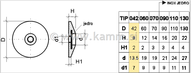 02-042 CP KROG fi 42X 8