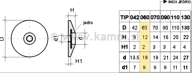 02-060 CP KROG fi 60X12