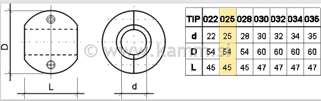 03-025 CP KROGLA ZA OS fi 25