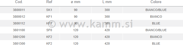 M 3800011 BOKOBRAN SK1 MAJONI