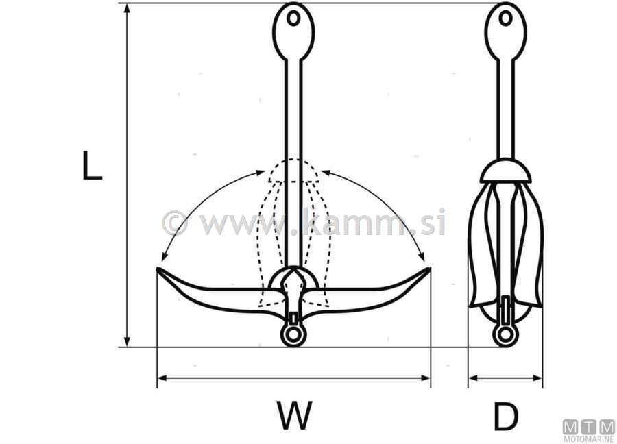 M 0104015 SIDRO MAČEK 1.5