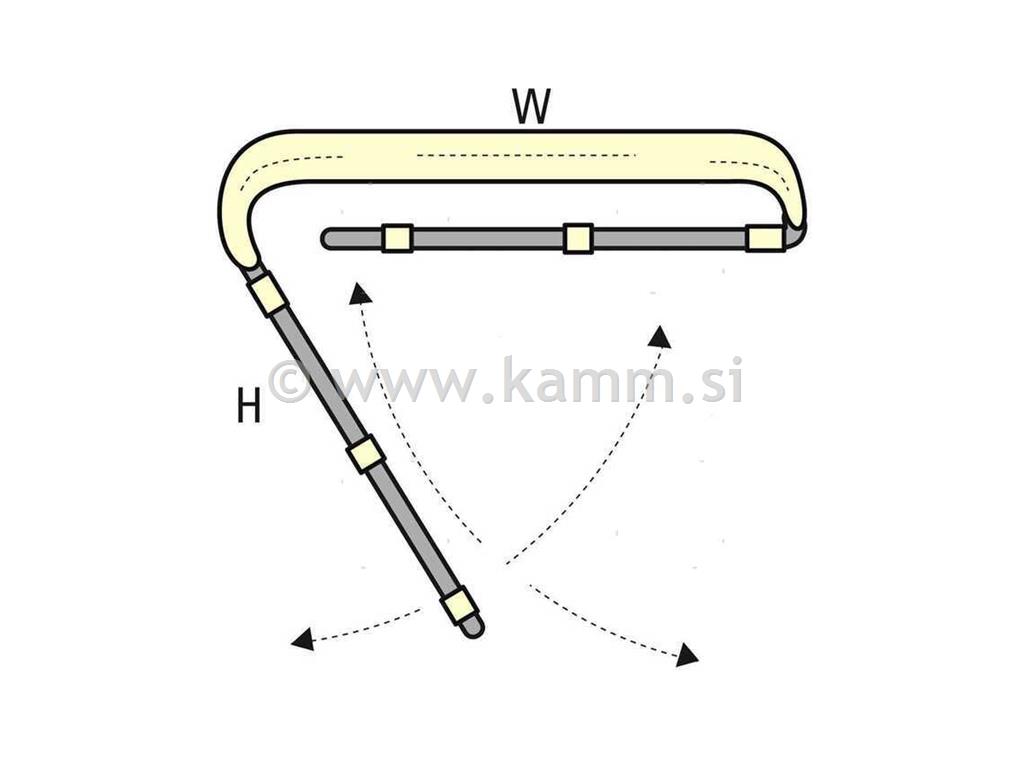 M 3266055 TENDA ECO 150W 2