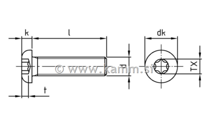 RF imbus vijak M3X25 A4