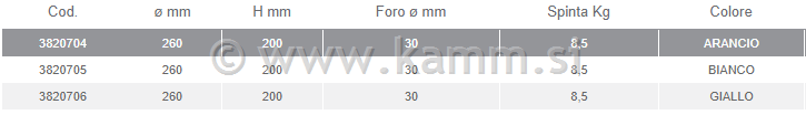 NR 16385 PLOVEC BEL