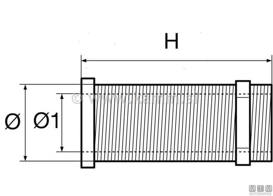 M 1425022 PVC IZLIV fi22,7 BEL
