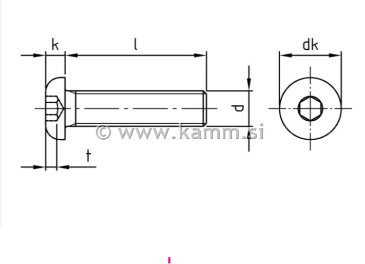RF imbus vijak M4X20 A4