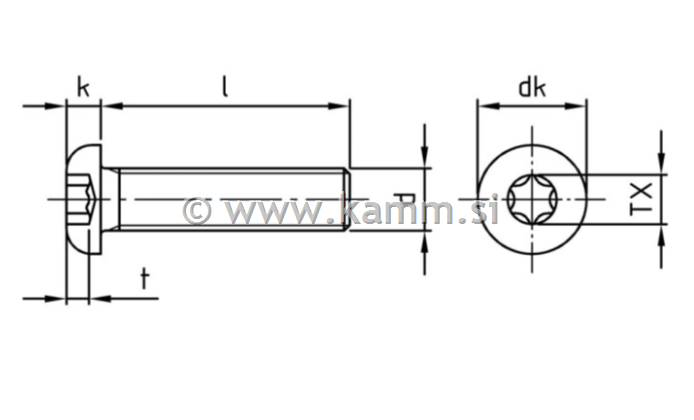 RF imbus vijak M5X8 A2