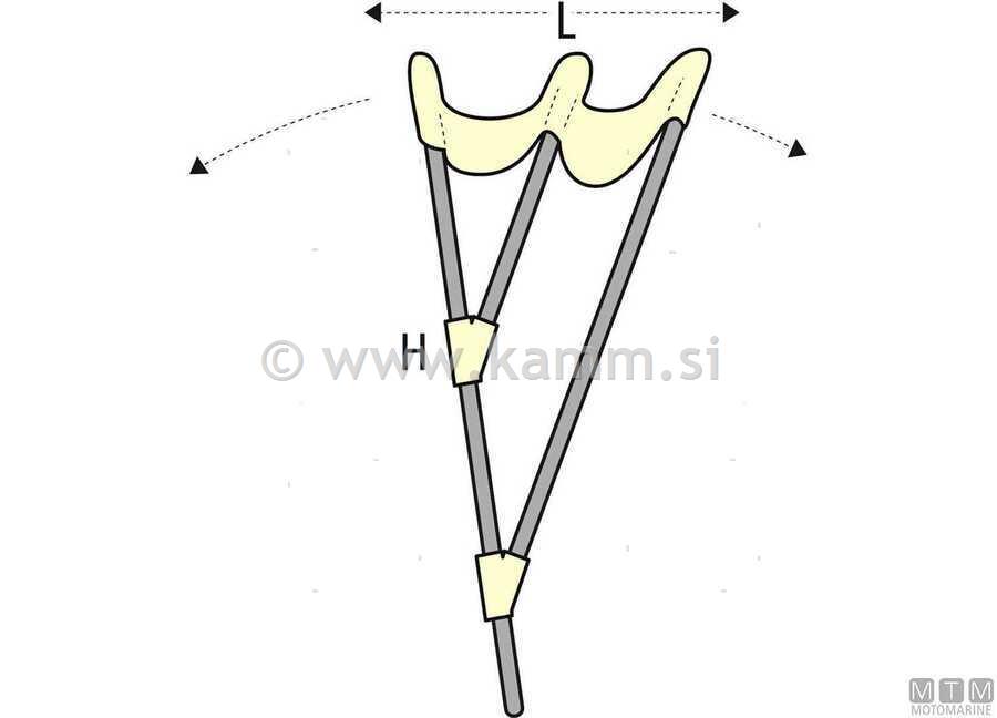 M 3265065 TENDA F3 150 MODRA