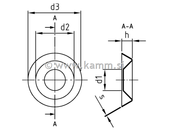RF PODL.ZA VGR.VIJ. 6 NF E27-619