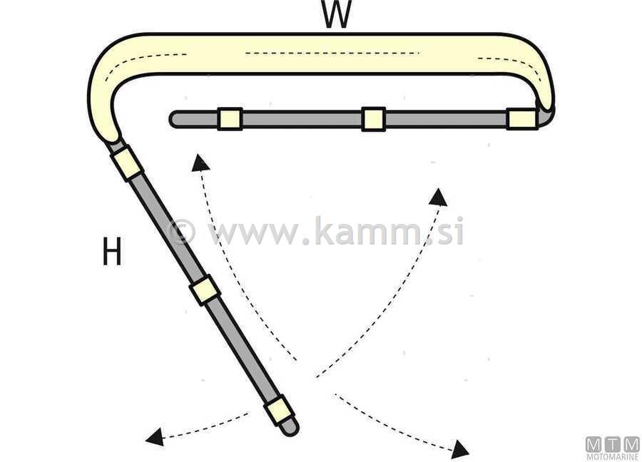 M 3266063 TENDA F2 MODRA 130