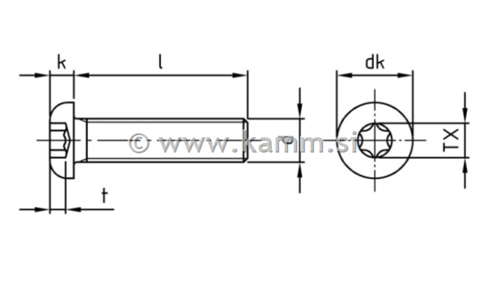 RF imbus vijak M4X6 A2