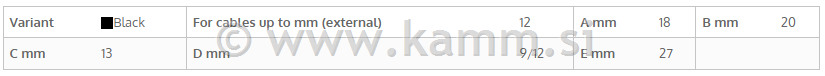 ART.1498701 ZAŠČITNA KAPICA ČRNA