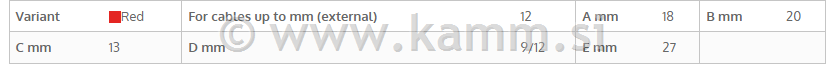 ART.1498801 ZAŠČITNA KAPICA RDEČA