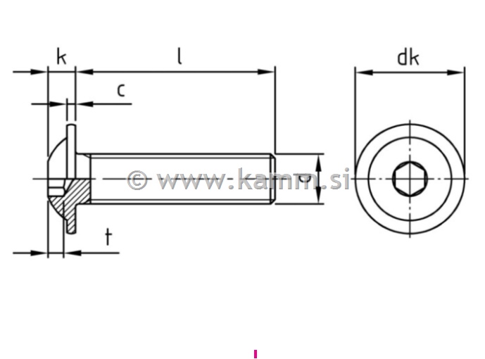 RF imbus vijak M5X8 A2