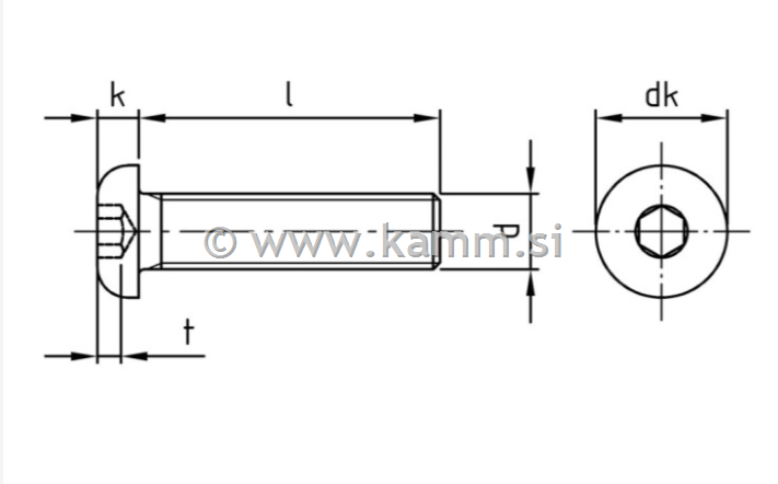 RF imbus vijak M2X6 A4