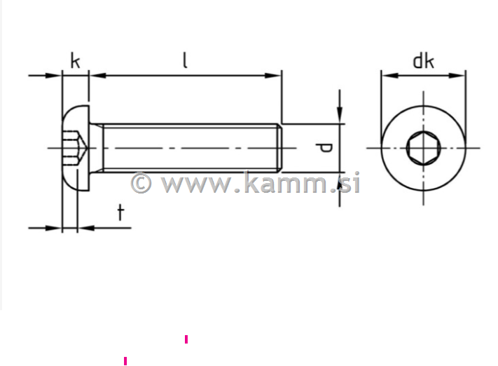 RF imbus vijak M3X25 A4