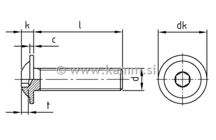 RF imbus vijak M3X8 A2
