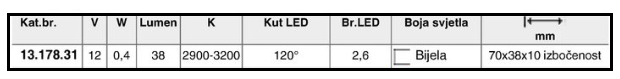 ART.1317831 LED LUČ