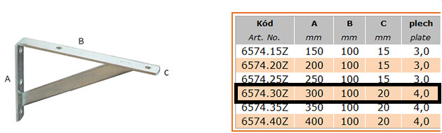 ZN KONZOLA 300X100X20 6574.30Z