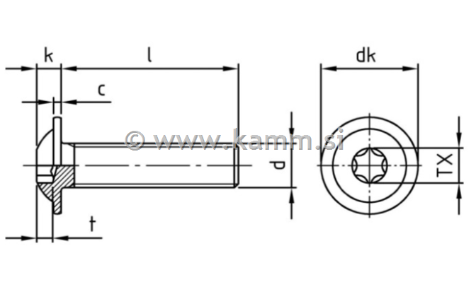 RF imbus vijak M4X10 A4