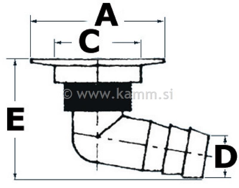 ART.1741180 PVC IZLIV/TUŠ