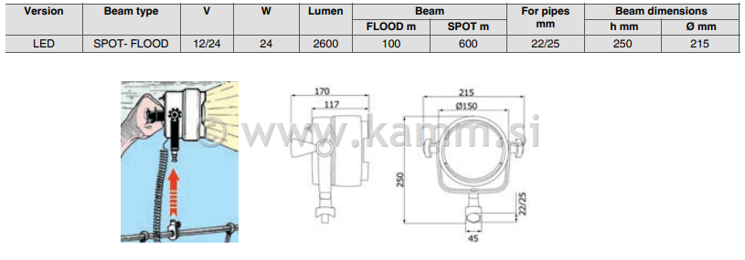 ART.1324102 LED REFLEKTOR