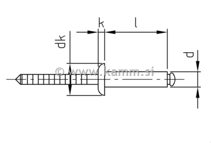 C KOLO fi125 GIBLJIVO 500kg