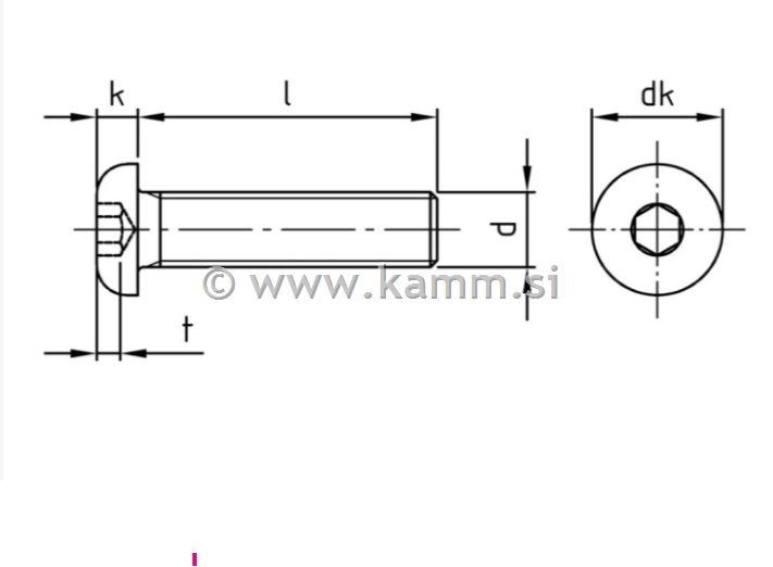 RF imbus vijak M3X5 A4