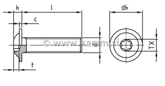 RF imbus vijak M3X4 A2