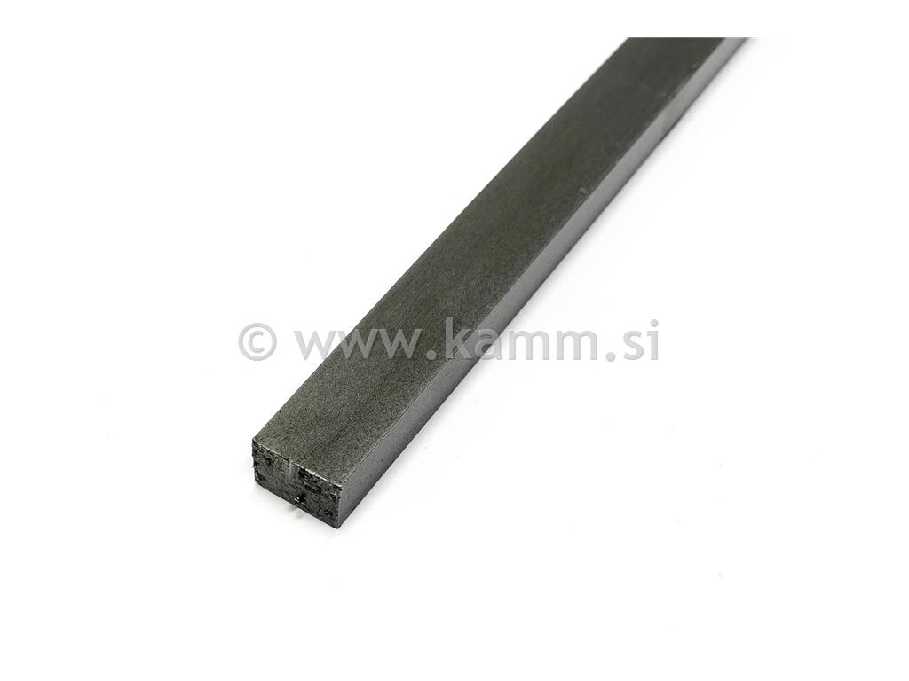 Material za moznike
