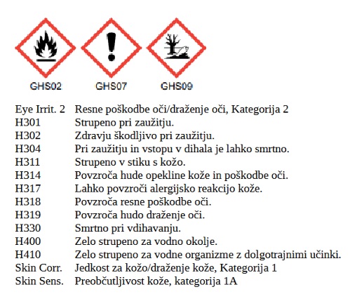 Varnostni list