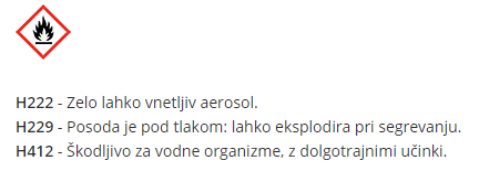 Varnostni list