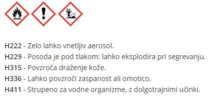 Varnostni list