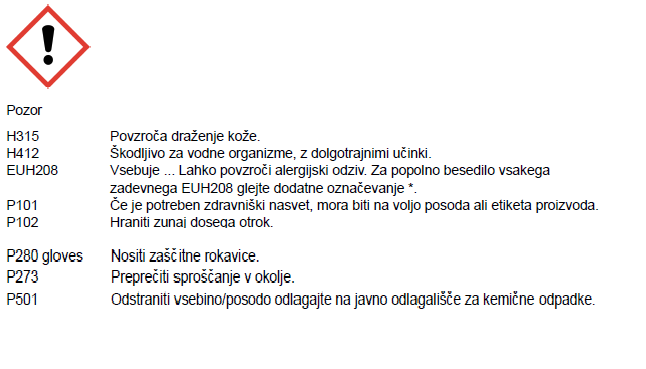 Varnostni list