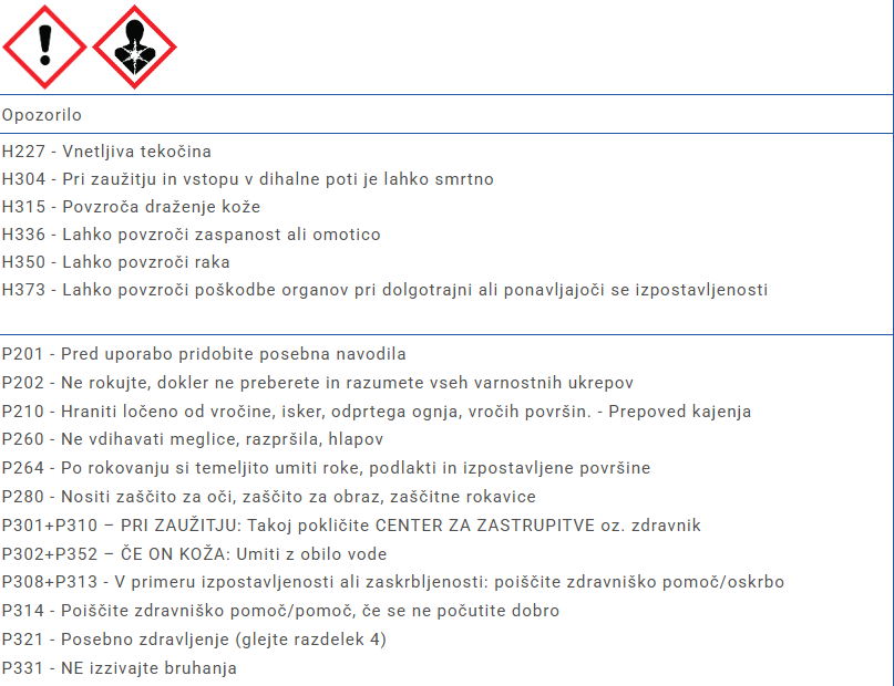 Varnostni list