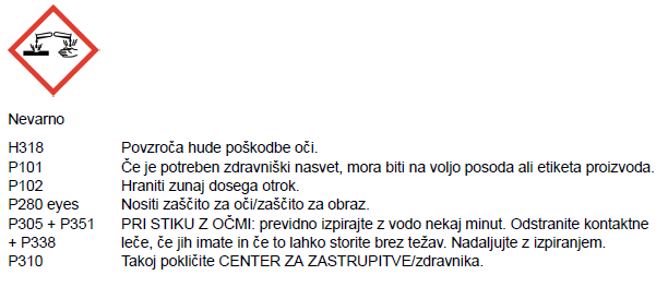Varnostni list