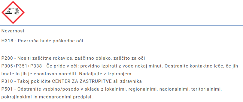 Varnostni list