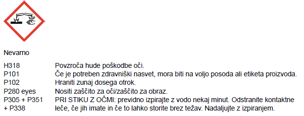 Varnostni list