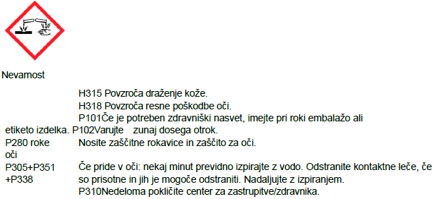 Varnostni list