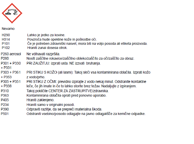 Varnostni list