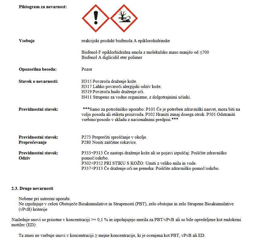 Varnostni list