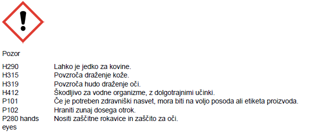 Varnostni list