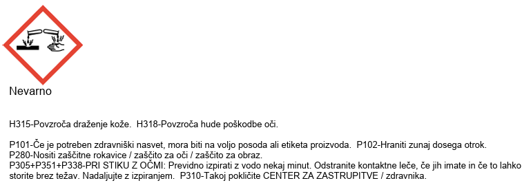 Varnostni list
