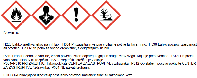Varnostni list