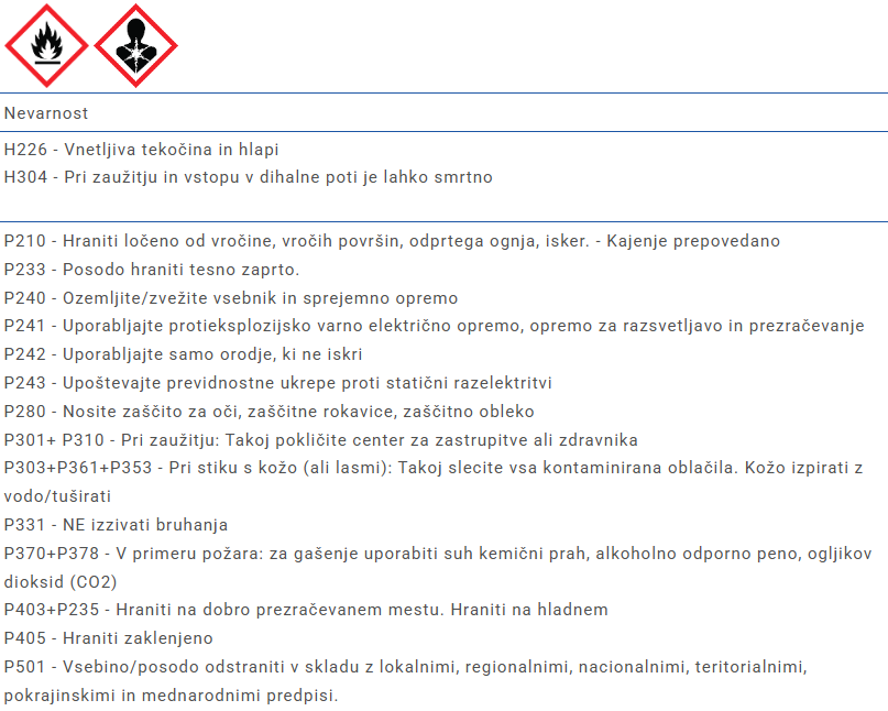 Varnostni list
